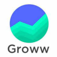 Video Editor Internship by Groww